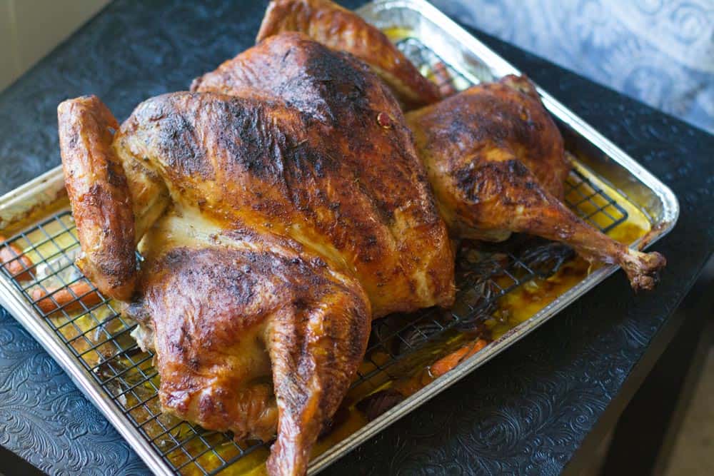 What Size Pan is Best for Your Turkey?